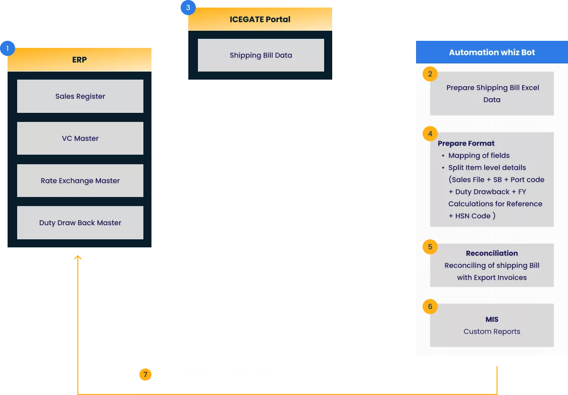 process_desktop_view